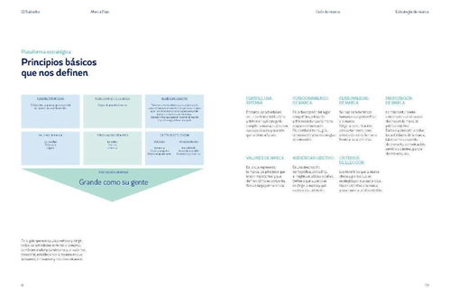 萨尔瓦多旅游品牌VI设计与旅游开发项目策划咨询 开启中美洲隐藏宝石的文旅新篇章